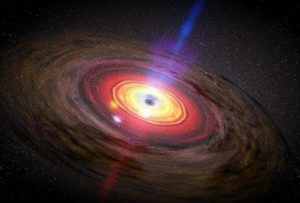 The Surprising Path to the Future