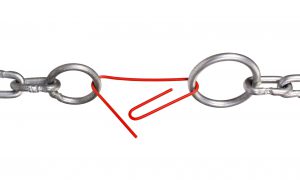 Five Ways to Turn Adversaries into Allies