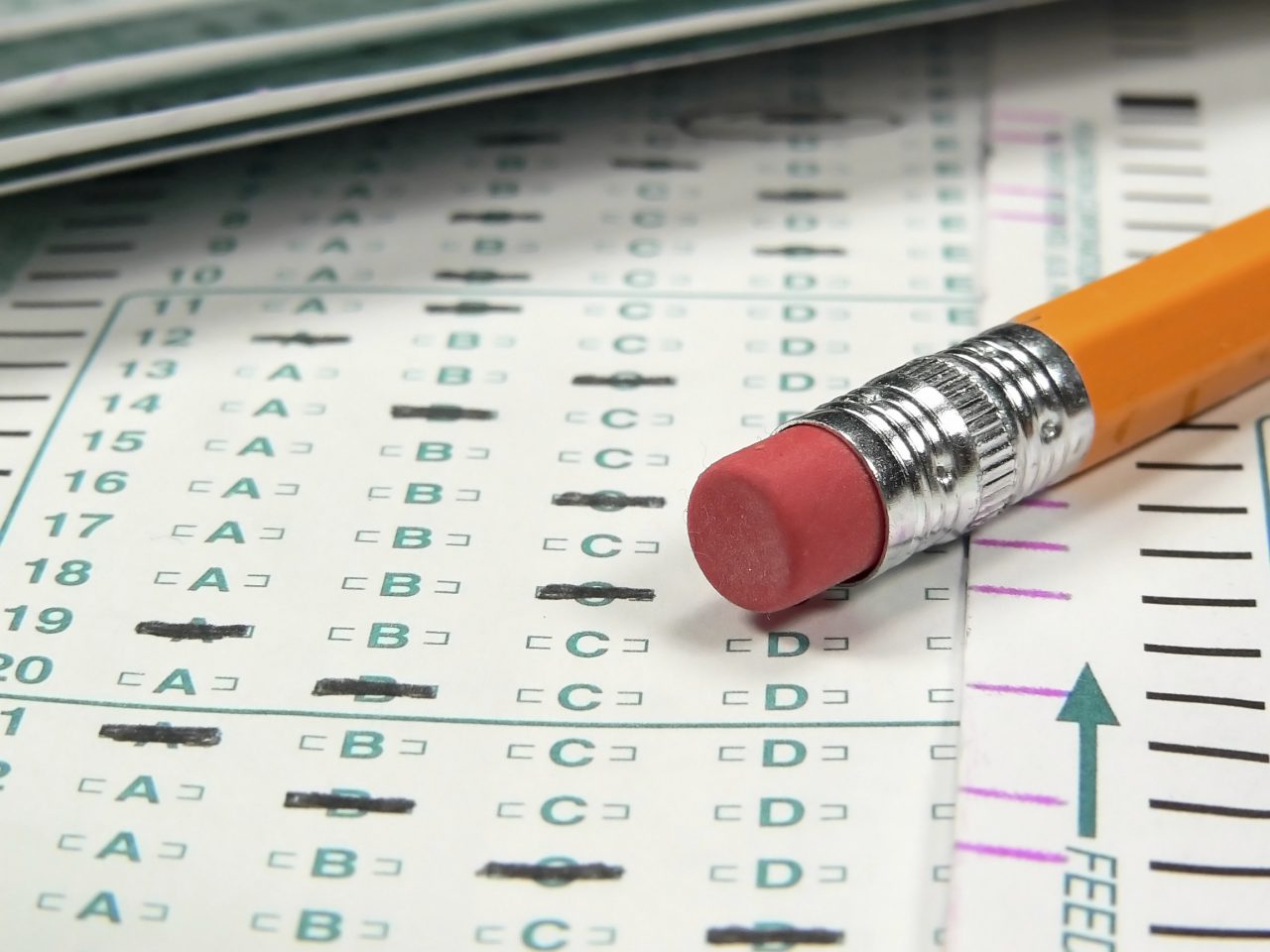Teaching to the Standardized Test